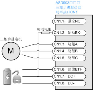 ASD903功率接口
