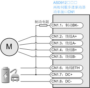 ASD912功率接口