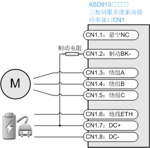 ASD913功率接口